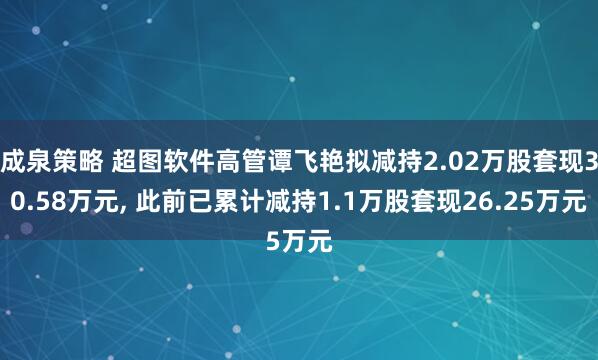 成泉策略 超图软件高管谭飞艳拟减持2.02万股套现30.58万元, 此前已累计减持1.1万股套现26.25万元
